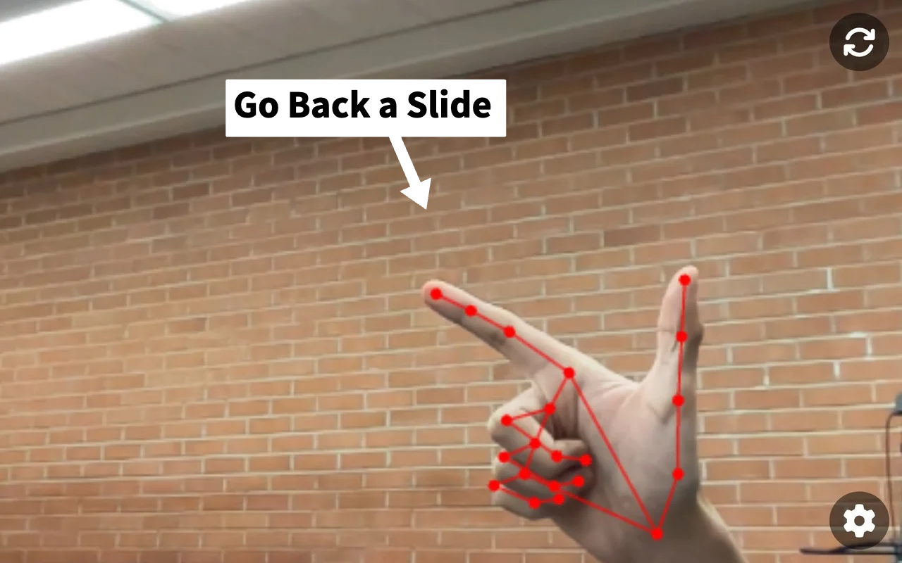 Gesture Presenter - Remote for Slides chrome谷歌浏览器插件_扩展第1张截图