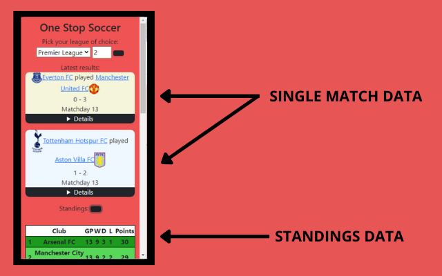 One Stop Soccer chrome谷歌浏览器插件_扩展第3张截图