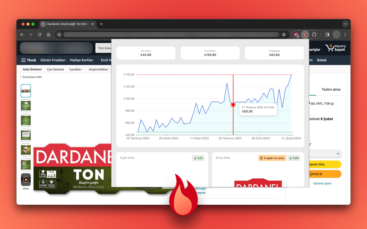 Yaniyo.com: Amazon Türkiye Fiyat Geçmişi chrome谷歌浏览器插件_扩展第2张截图