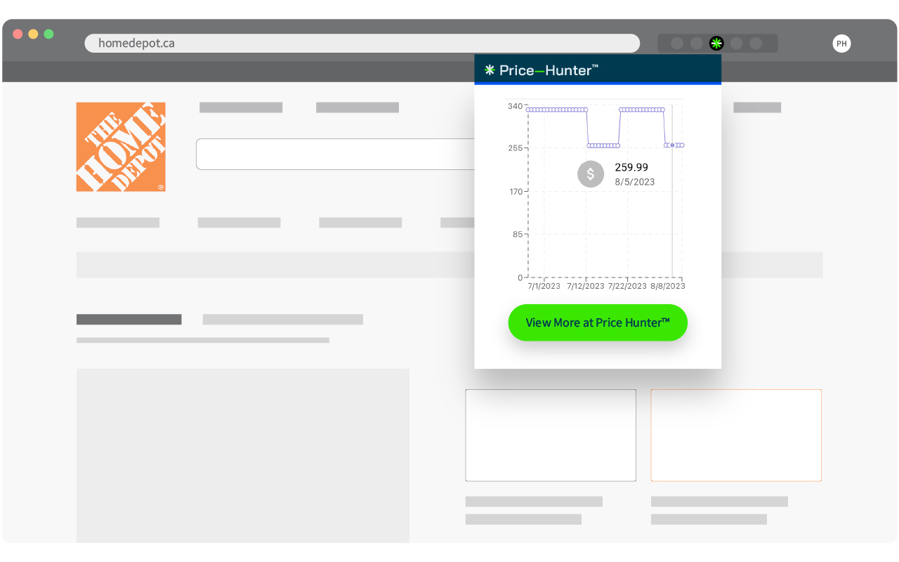 Price Hunter Chrome extension chrome谷歌浏览器插件_扩展第1张截图