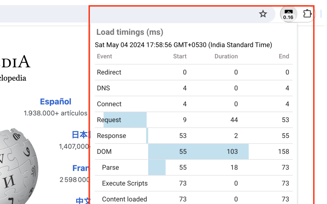 Page Load Time chrome谷歌浏览器插件_扩展第1张截图