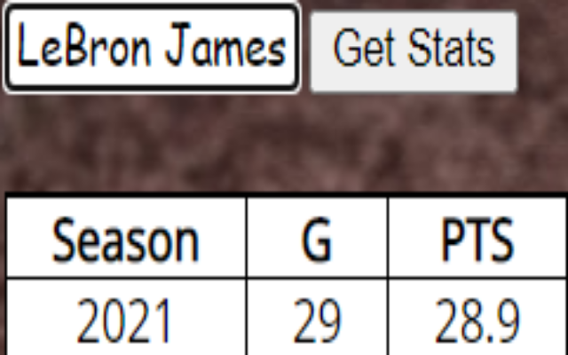 NBA Player Stats Retriever chrome谷歌浏览器插件_扩展第2张截图