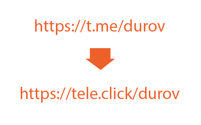 Telegram t.me links  switcher chrome谷歌浏览器插件_扩展第1张截图
