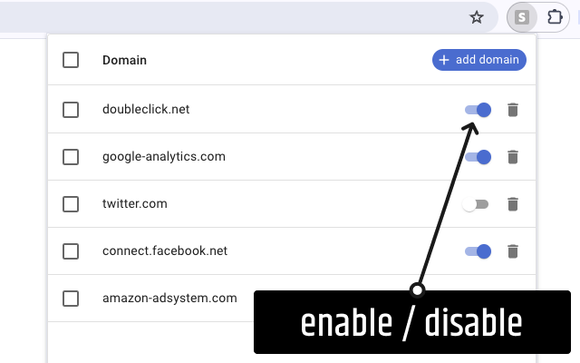 Simple domain blocker chrome谷歌浏览器插件_扩展第2张截图