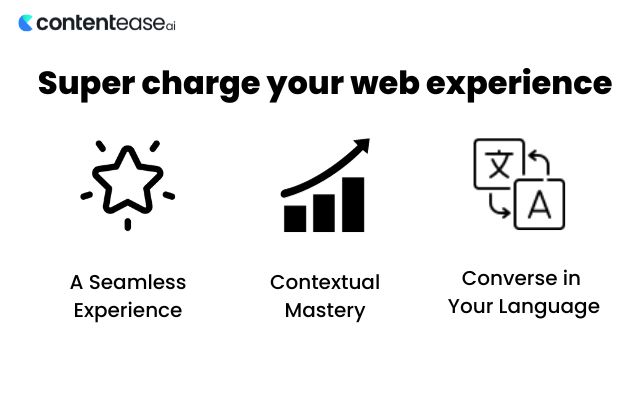 ContentEaseAI - Boost Browsing chrome谷歌浏览器插件_扩展第2张截图