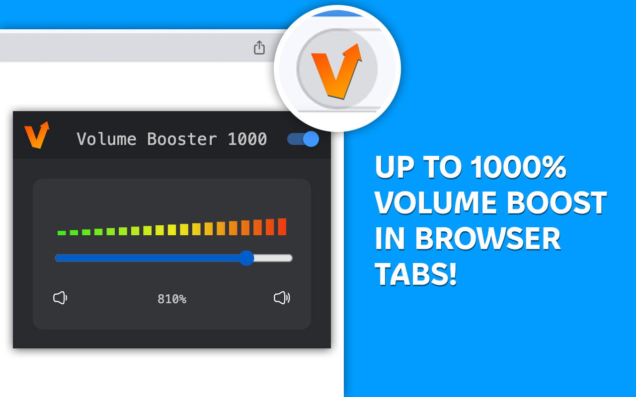 Volume Booster 1000 chrome谷歌浏览器插件_扩展第1张截图