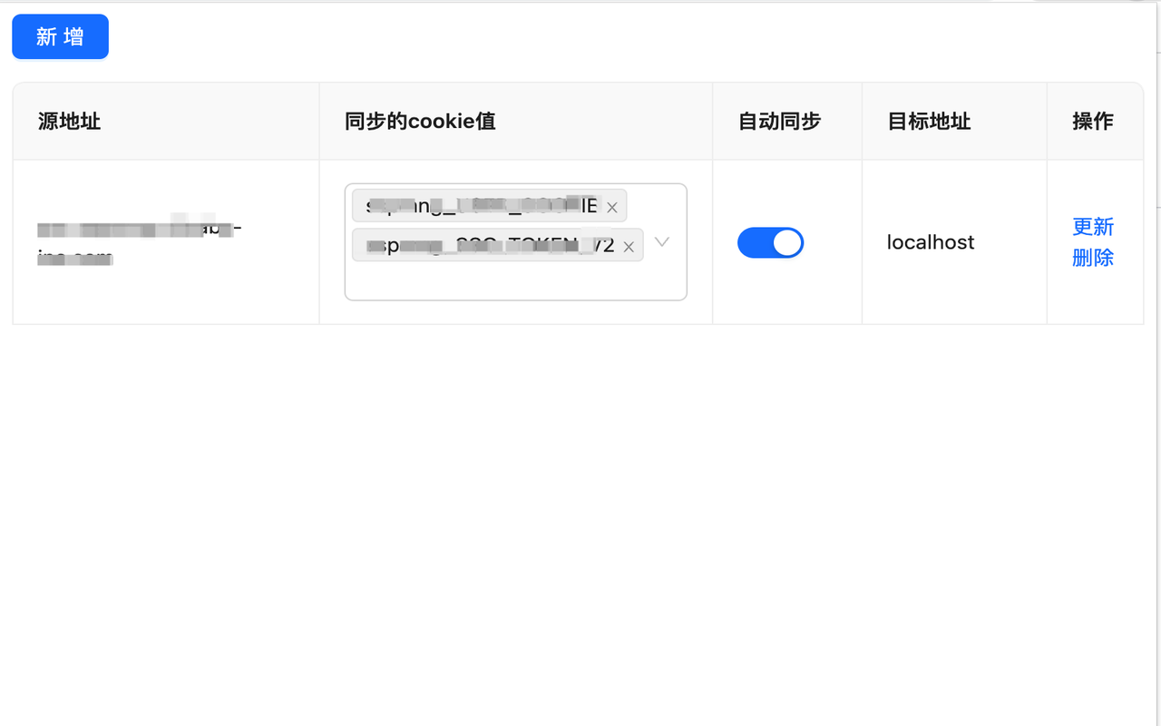 auto-sync-cookies chrome谷歌浏览器插件_扩展第1张截图