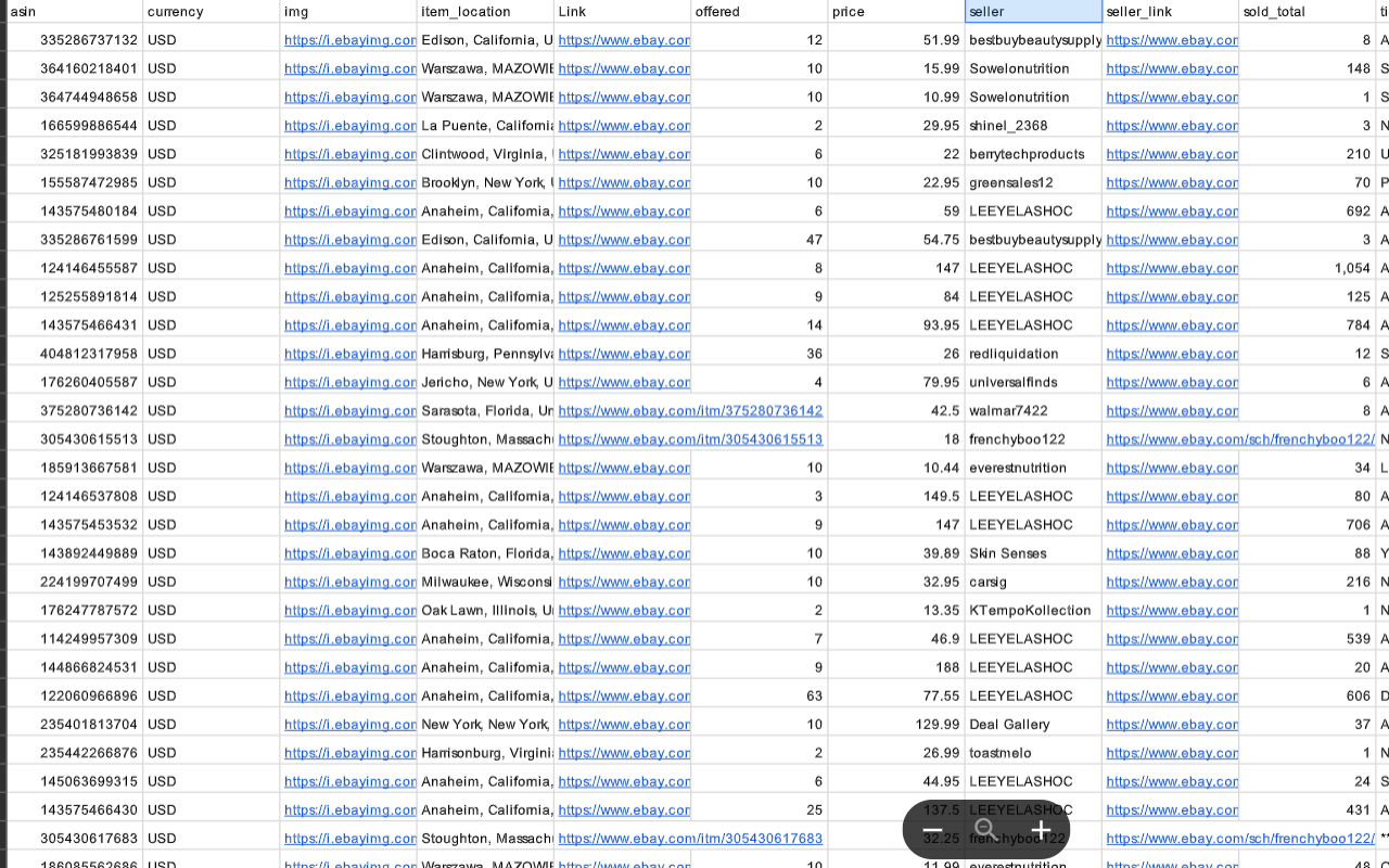 Ecommerce Scraper Tool chrome谷歌浏览器插件_扩展第1张截图