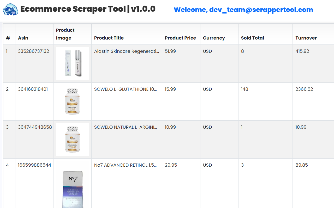 Ecommerce Scraper Tool chrome谷歌浏览器插件_扩展第2张截图