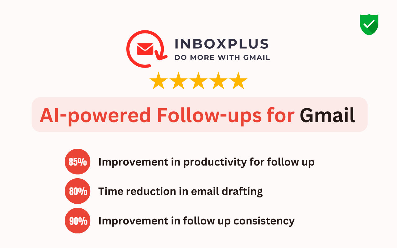 InboxPlus: AI powered Auto Followup for Gmail chrome谷歌浏览器插件_扩展第2张截图