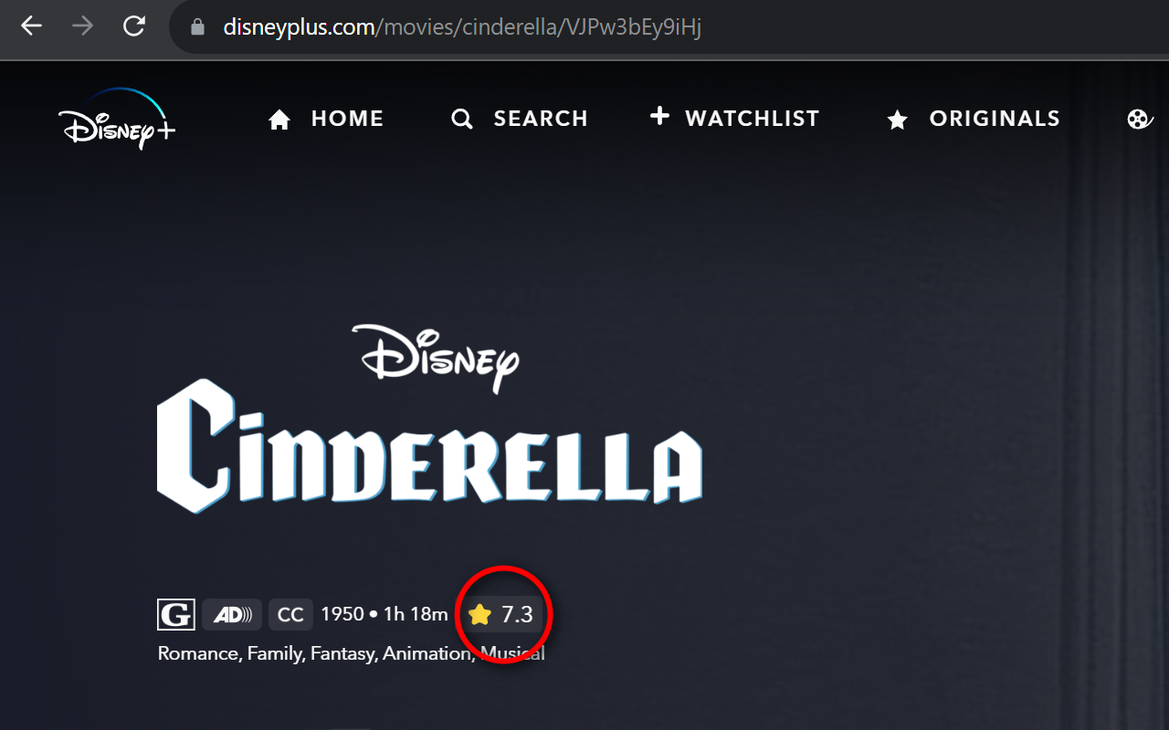 Disney Plus Ratings chrome谷歌浏览器插件_扩展第1张截图