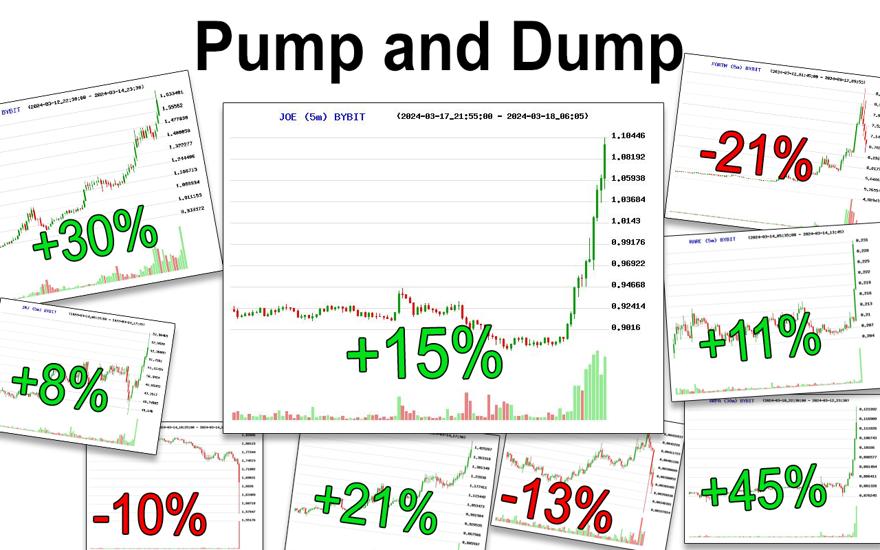 Pump and Dump chrome谷歌浏览器插件_扩展第1张截图