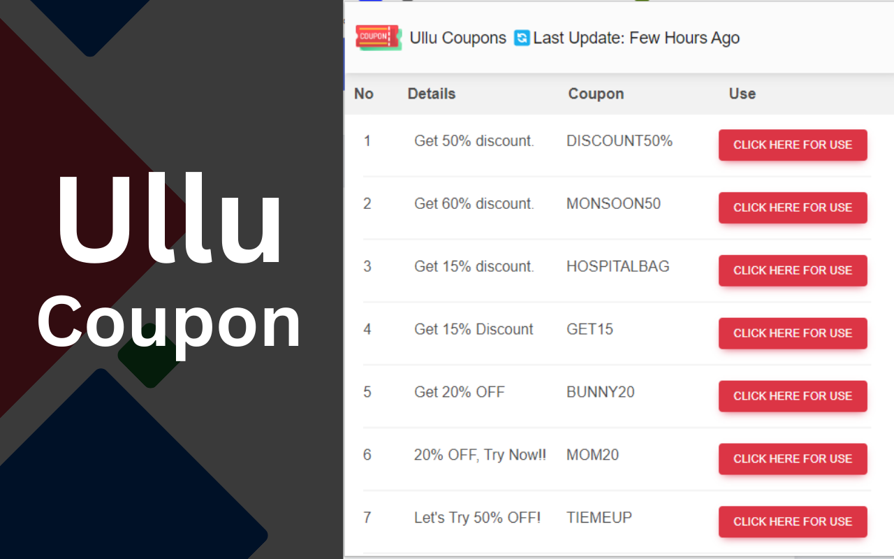 Ullu Coupons, Promo code, Offers & Deals chrome谷歌浏览器插件_扩展第1张截图