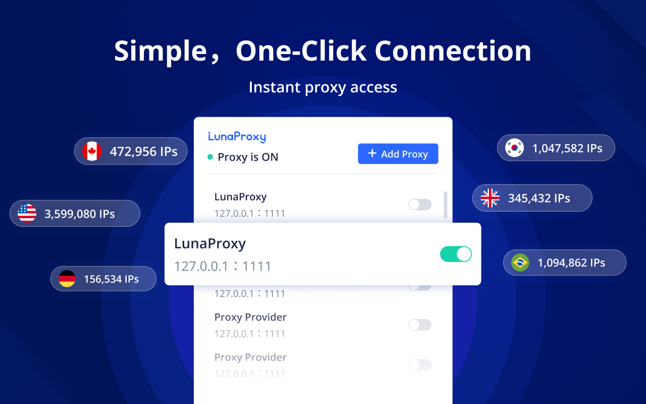 LunaProxy Extension chrome谷歌浏览器插件_扩展第2张截图