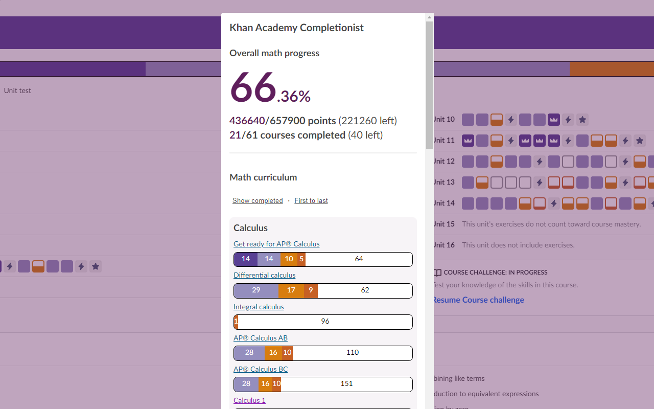 Khan Academy Completionist chrome谷歌浏览器插件_扩展第1张截图