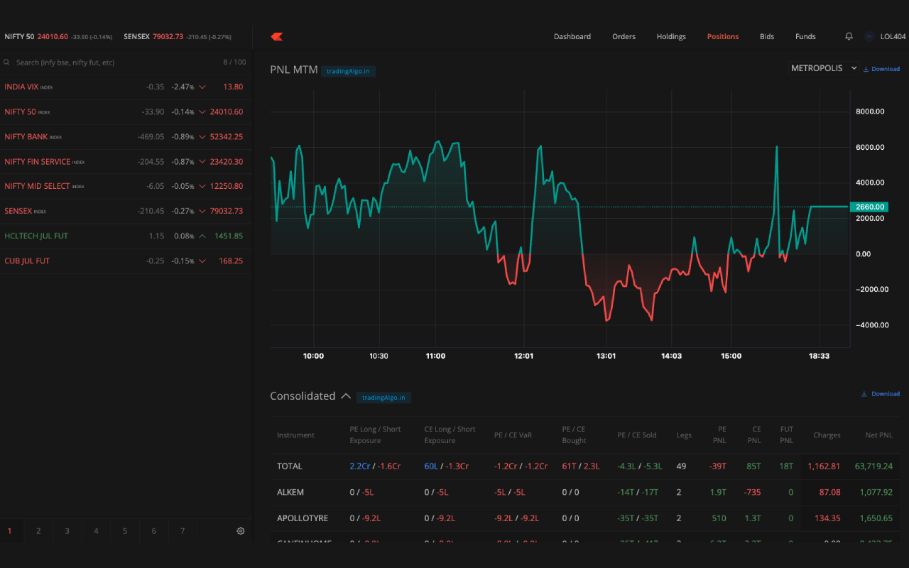 Trading Algo chrome谷歌浏览器插件_扩展第2张截图