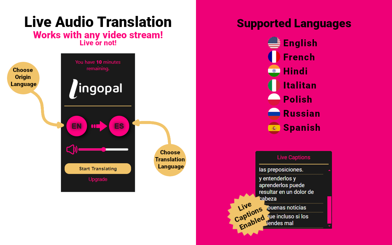 Translate Videos Live: LingoPal chrome谷歌浏览器插件_扩展第1张截图