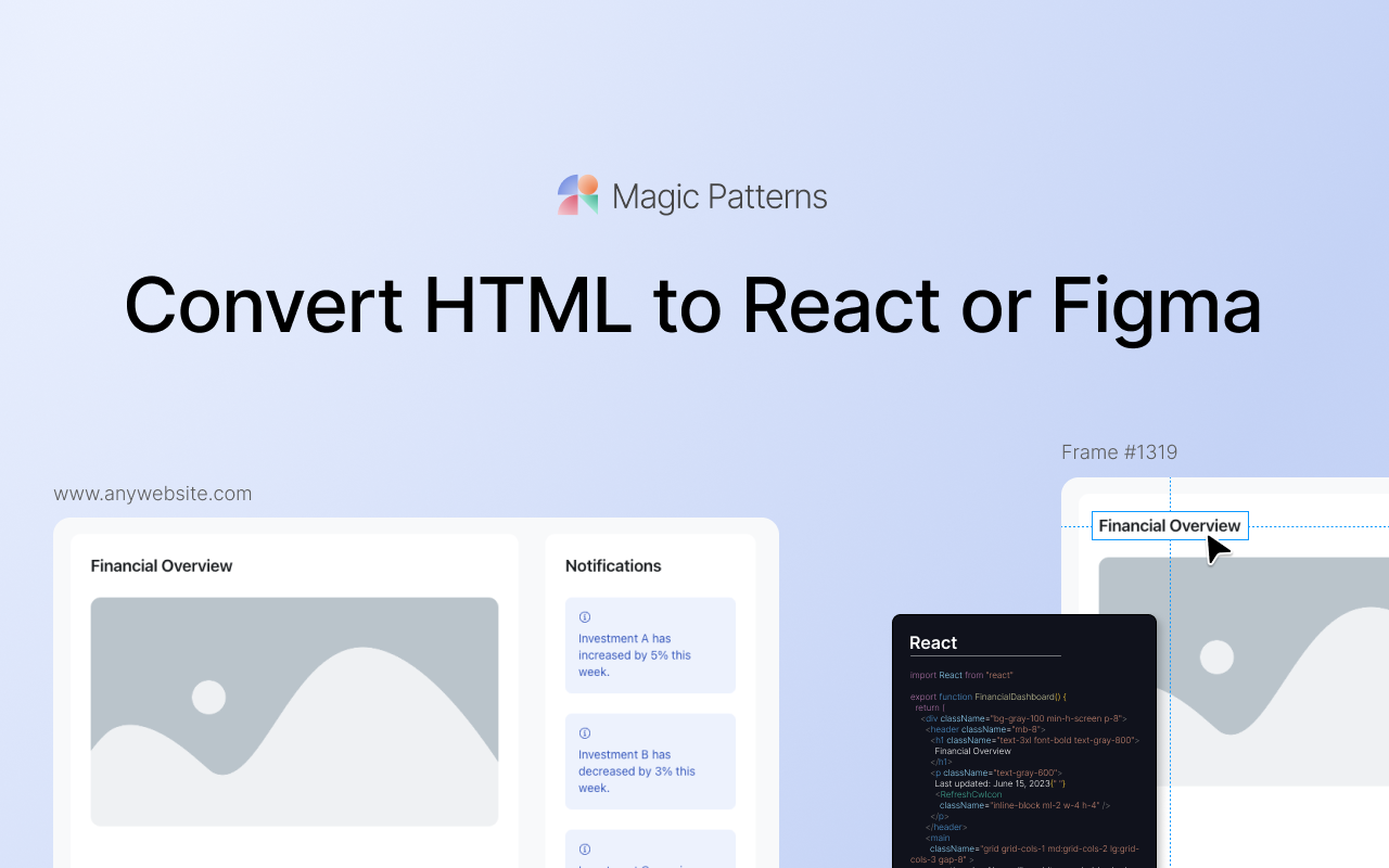 Magic Patterns: HTML to React/Figma chrome谷歌浏览器插件_扩展第1张截图