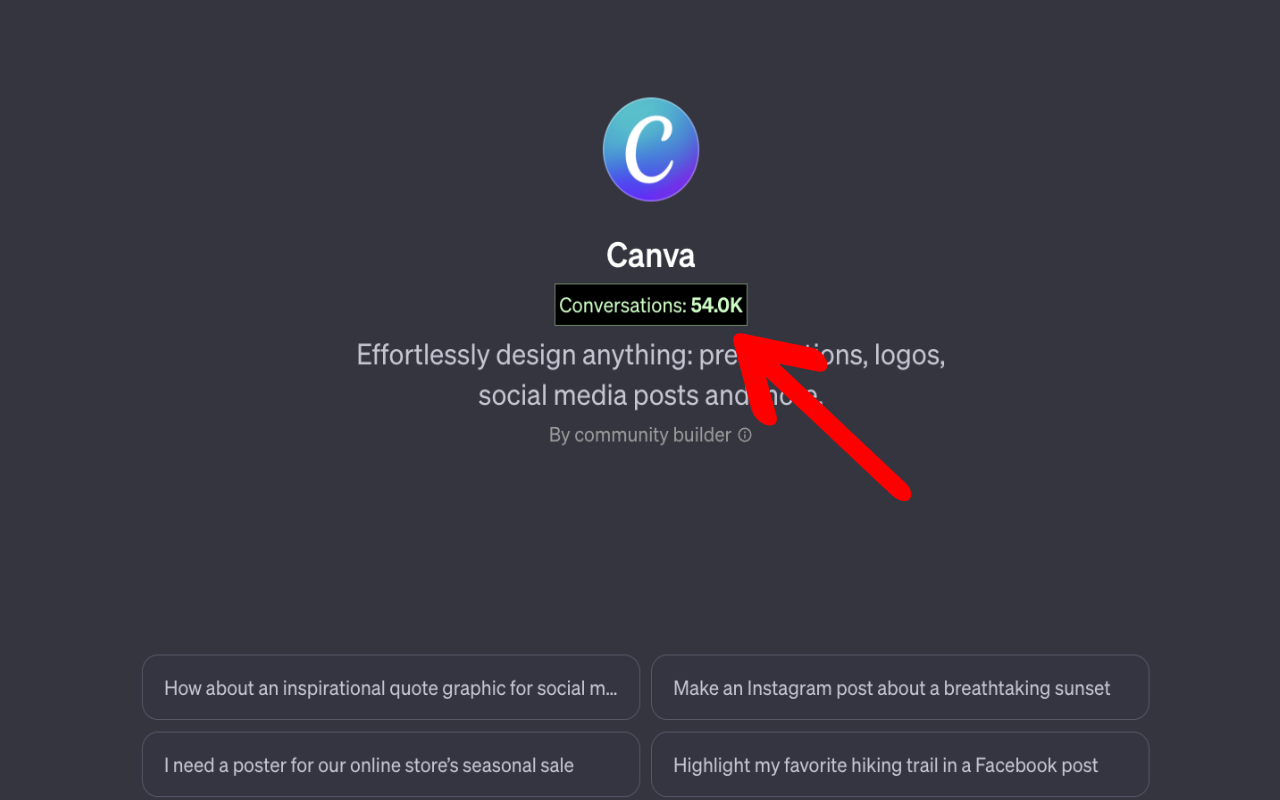 GPT Stats chrome谷歌浏览器插件_扩展第1张截图