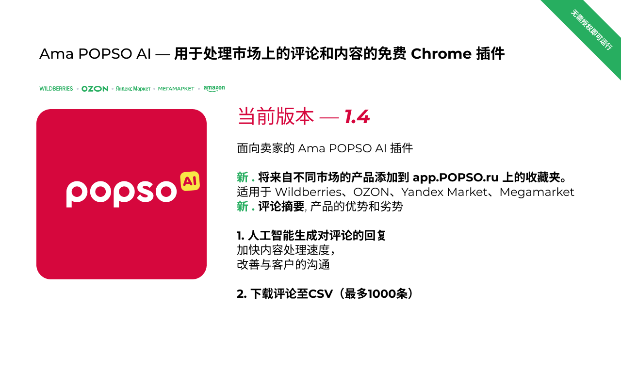 Ama POPSO AI — 免費市場分析 chrome谷歌浏览器插件_扩展第2张截图