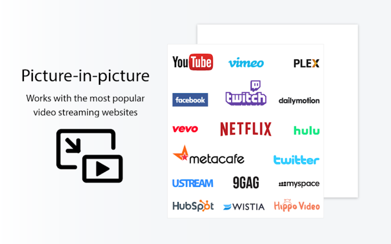YouTube Picture in Picture chrome谷歌浏览器插件_扩展第1张截图