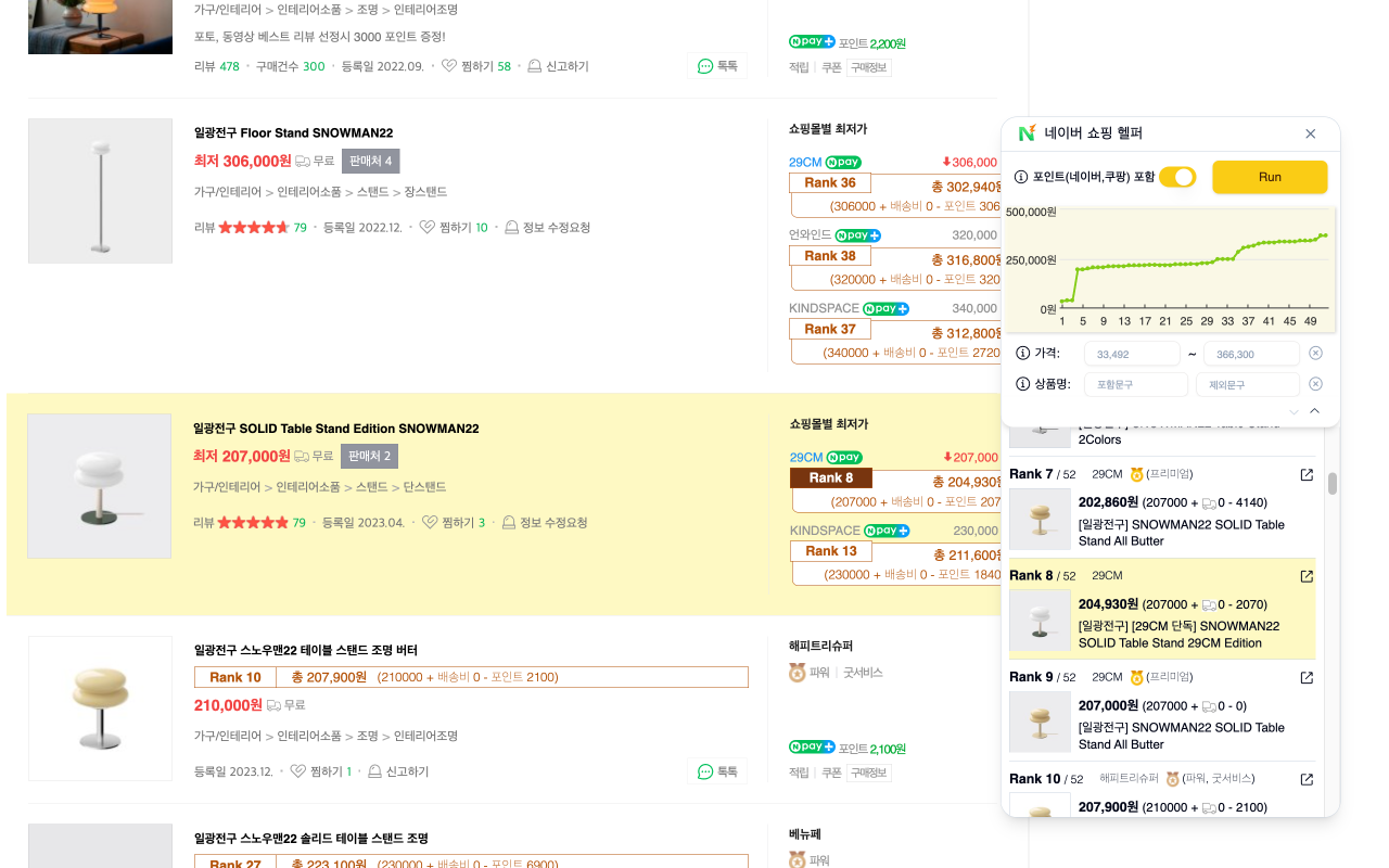 네이버 쇼핑 헬퍼 / Naver Shopping Helper chrome谷歌浏览器插件_扩展第1张截图