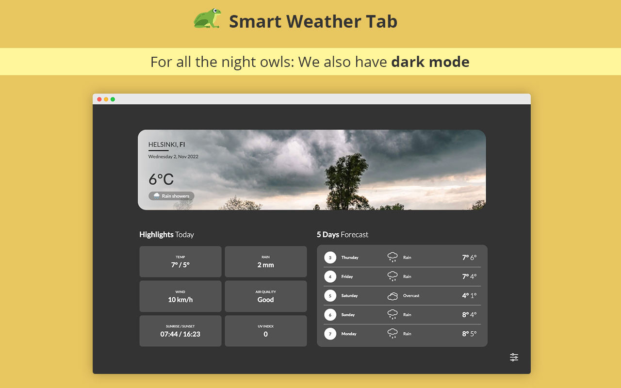 Smart Weather Tab chrome谷歌浏览器插件_扩展第1张截图