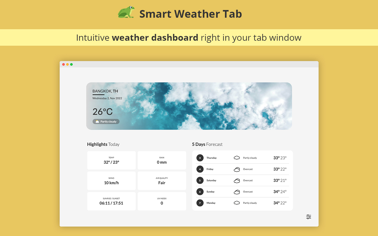 Smart Weather Tab chrome谷歌浏览器插件_扩展第3张截图