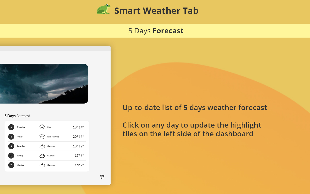 Smart Weather Tab chrome谷歌浏览器插件_扩展第5张截图