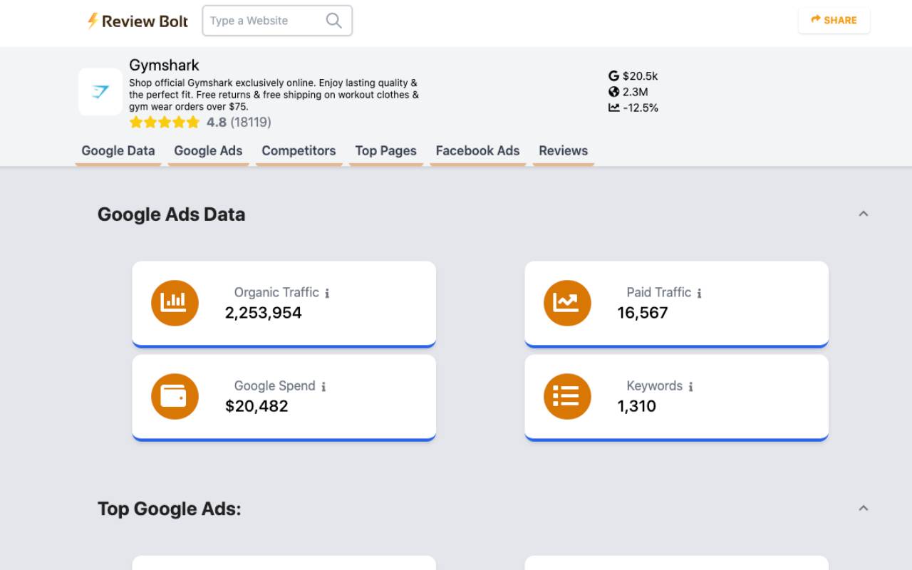 ReviewBolt: Analyze Any Website chrome谷歌浏览器插件_扩展第1张截图