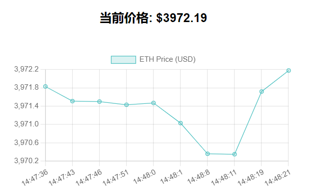 ETH-MetaMask App chrome谷歌浏览器插件_扩展第1张截图