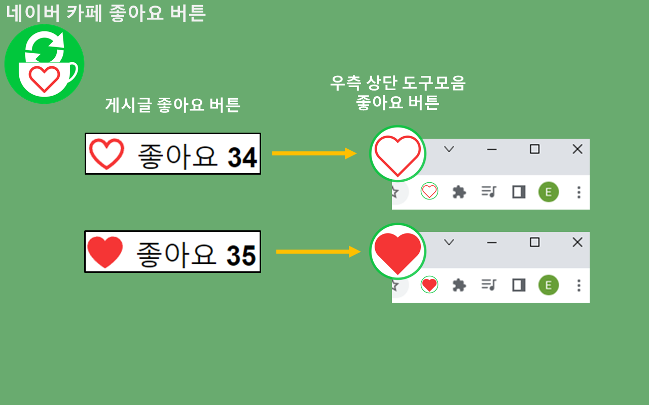 네이버 카페 좋아요 버튼 chrome谷歌浏览器插件_扩展第1张截图
