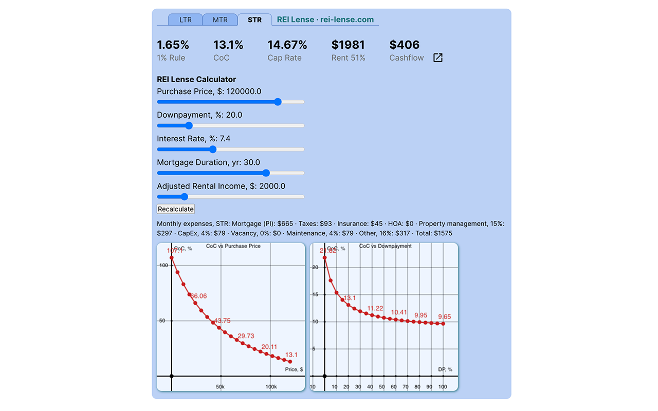 REI Lense chrome谷歌浏览器插件_扩展第2张截图