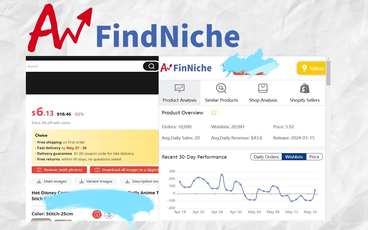 FindNiche - 速卖通卖家分析助手 chrome谷歌浏览器插件_扩展第1张截图