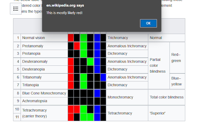 What color is this? chrome谷歌浏览器插件_扩展第2张截图