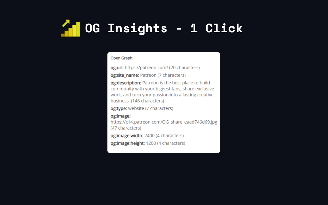 Basic SEO Meta Reader chrome谷歌浏览器插件_扩展第1张截图