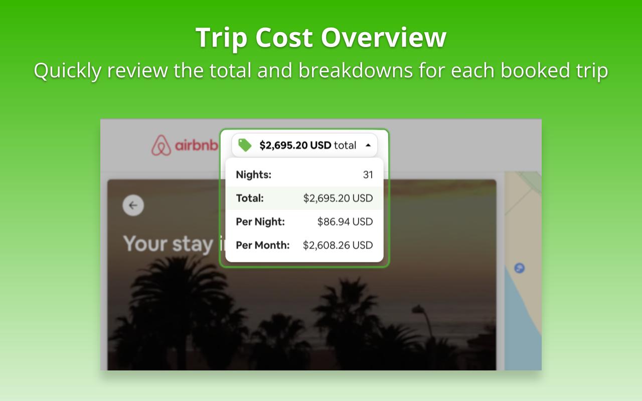 StaySavvy - Airbnb tools for guests chrome谷歌浏览器插件_扩展第1张截图