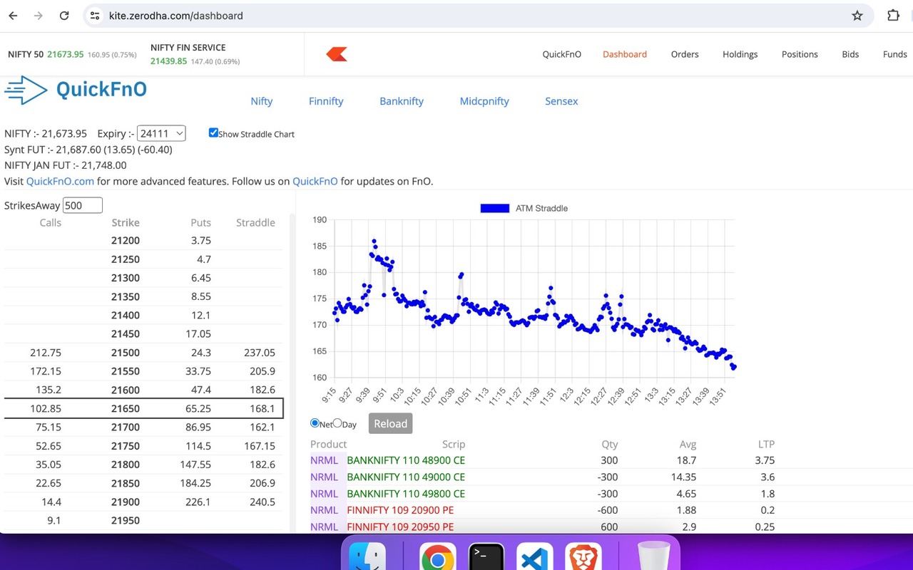 Zerodha Kite - FnO Enhancements chrome谷歌浏览器插件_扩展第1张截图