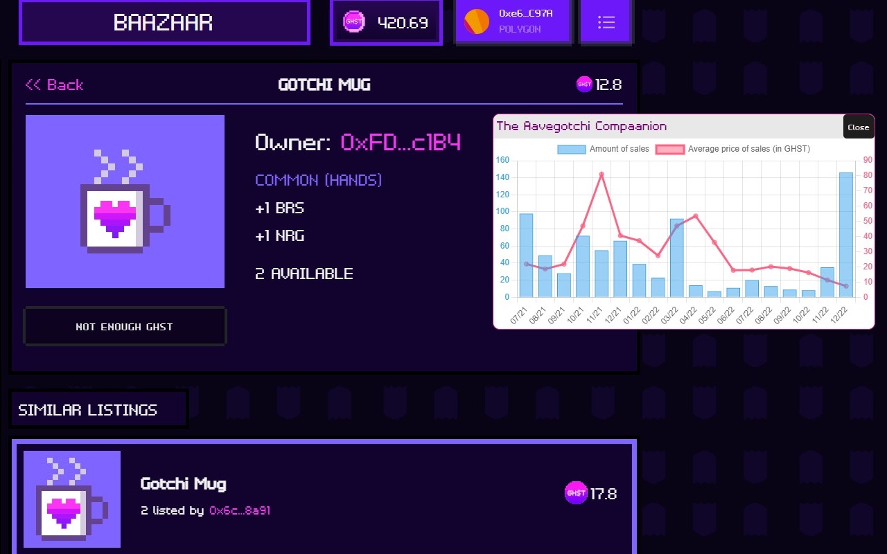 The Aavegotchi Compaanion chrome谷歌浏览器插件_扩展第5张截图