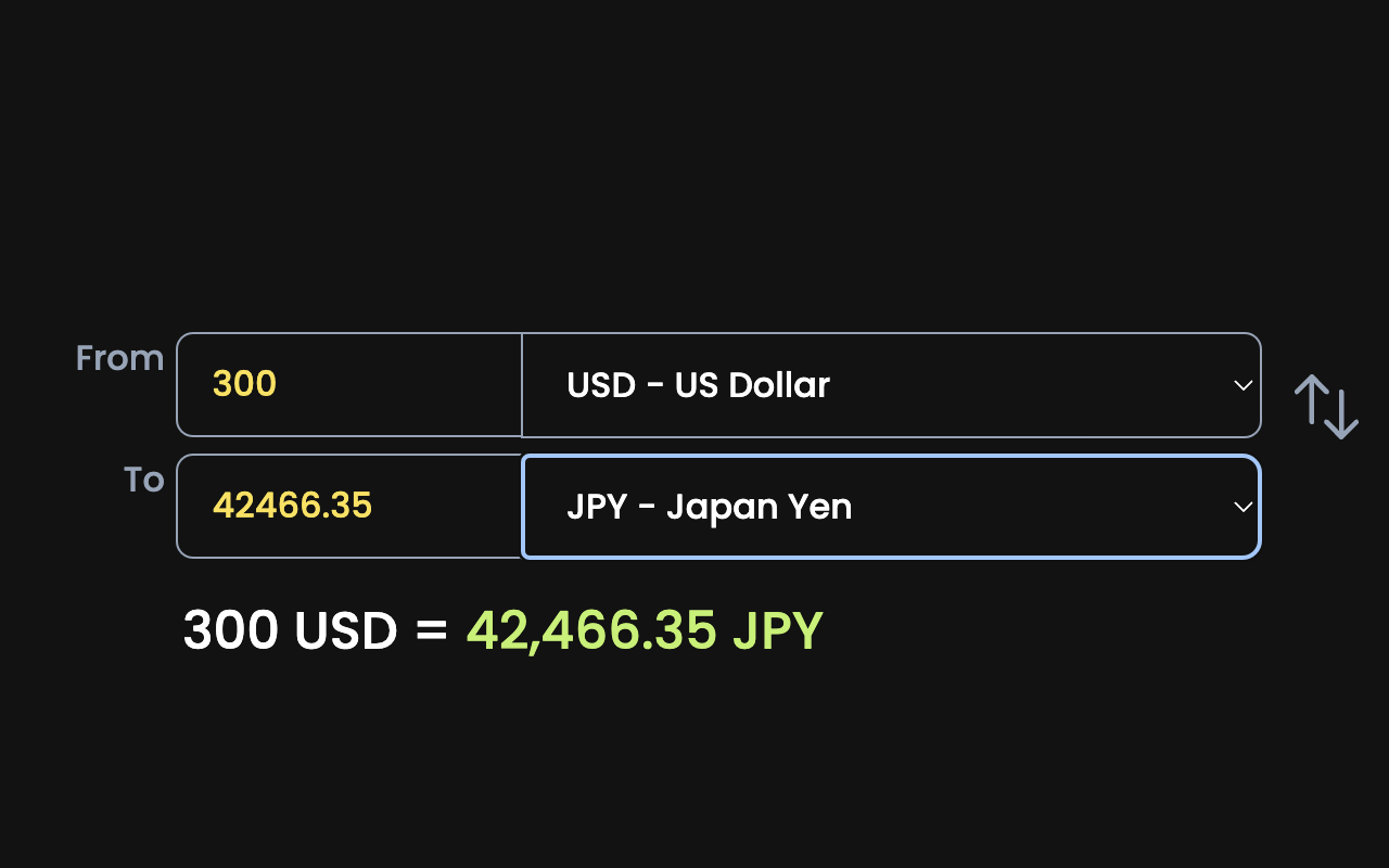 Currency Now chrome谷歌浏览器插件_扩展第1张截图