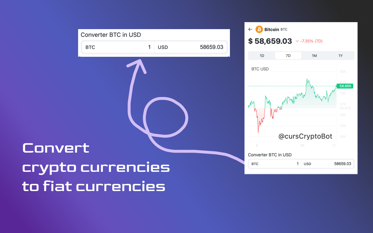加密貨幣匯率 chrome谷歌浏览器插件_扩展第3张截图