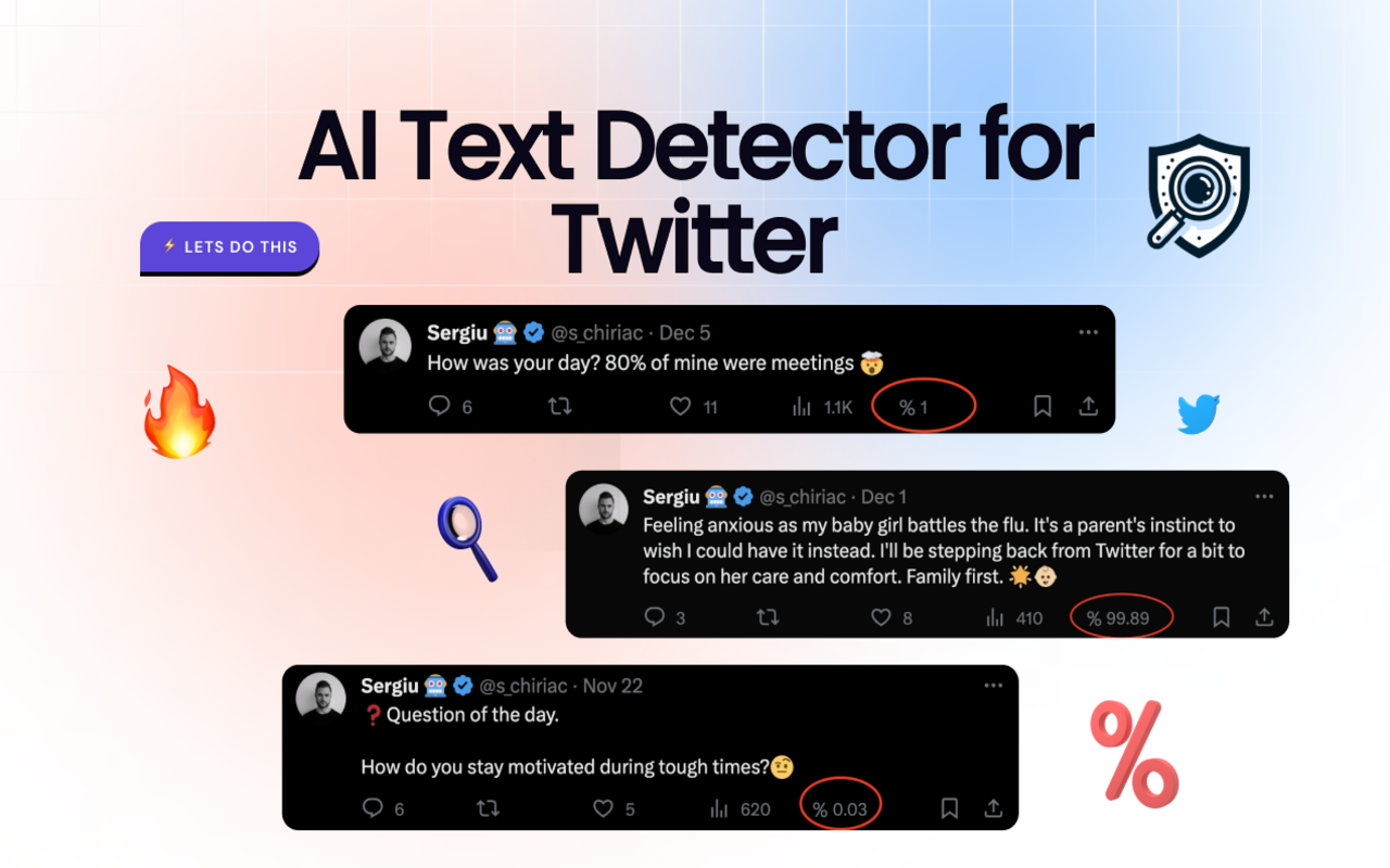 Tweet Detective - AI text detection for X chrome谷歌浏览器插件_扩展第1张截图