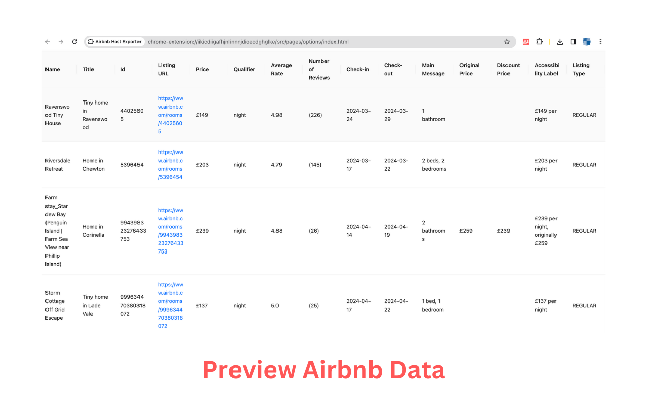 Airbnb Vacation Room Extractor chrome谷歌浏览器插件_扩展第1张截图