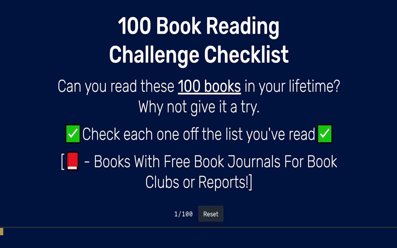 100 Books Reading Challenge chrome谷歌浏览器插件_扩展第2张截图