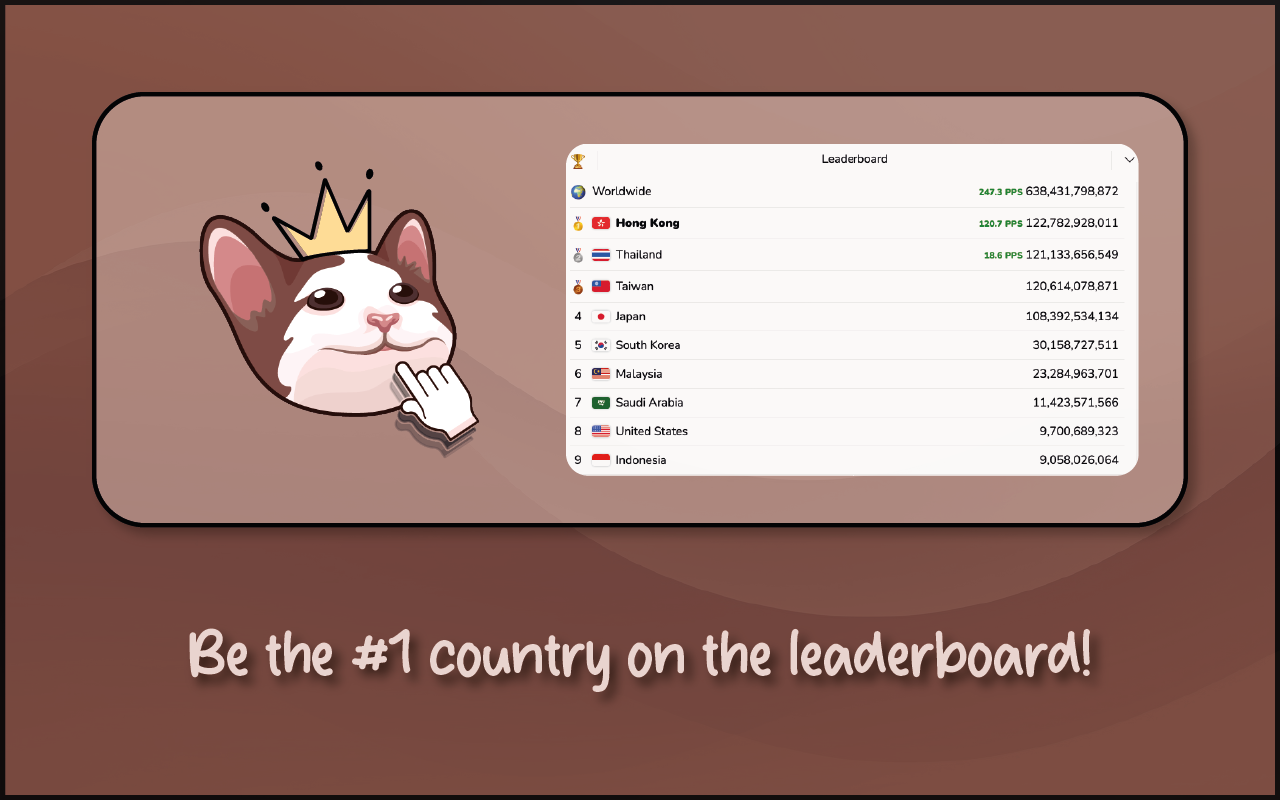 POPCAT HACK chrome谷歌浏览器插件_扩展第3张截图