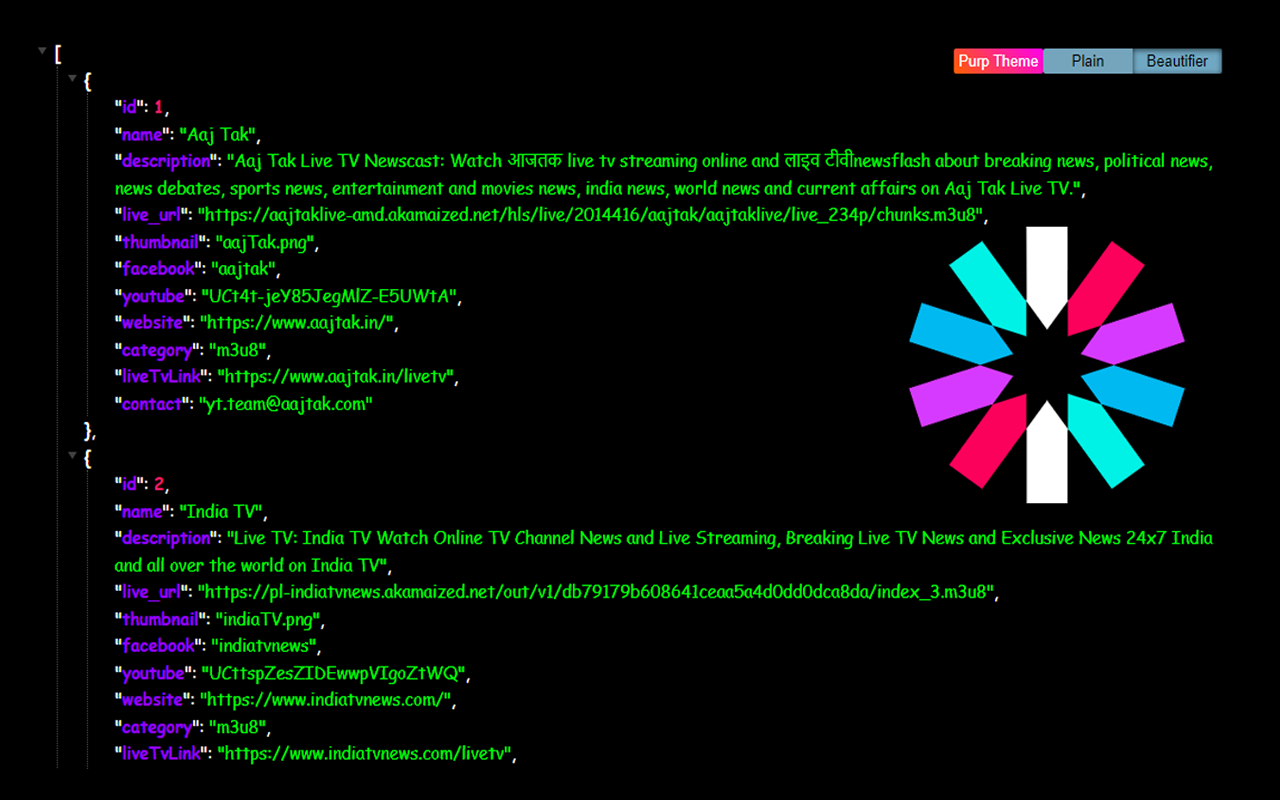 JSON Formatter & Beautifier chrome谷歌浏览器插件_扩展第2张截图