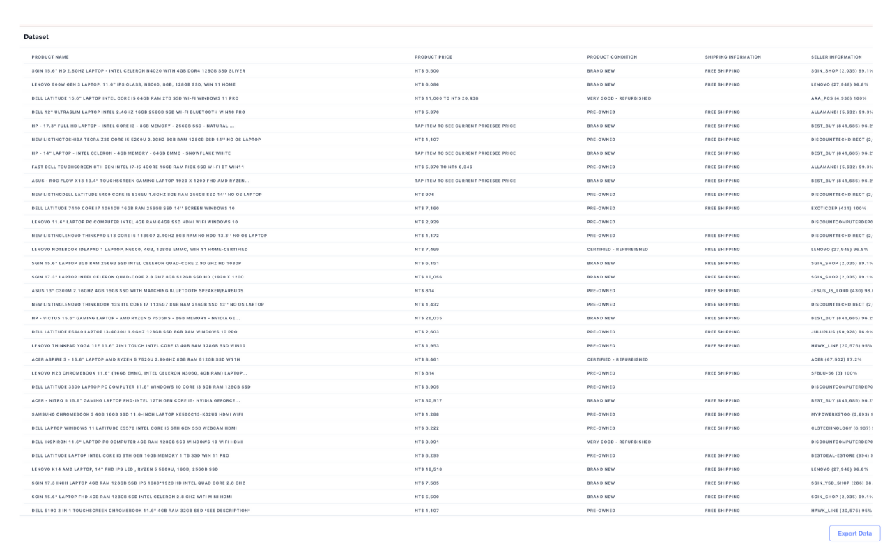 Fetchy - A Free and AI Powered Web Scraping Tool chrome谷歌浏览器插件_扩展第1张截图