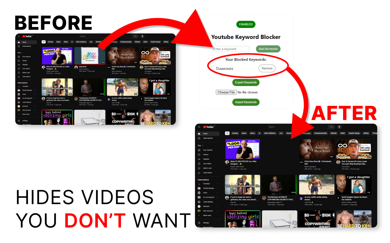 YouTube Keyword Blocker chrome谷歌浏览器插件_扩展第2张截图