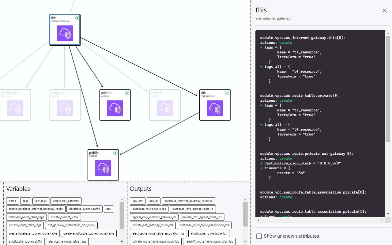 Visualize your Terraform - Inkdrop chrome谷歌浏览器插件_扩展第1张截图