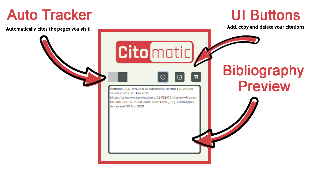 Citomatic chrome谷歌浏览器插件_扩展第1张截图
